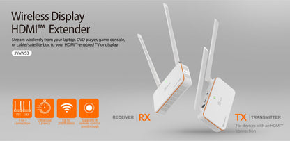 J5create Wireless Display HDMI Extender - JVAW53