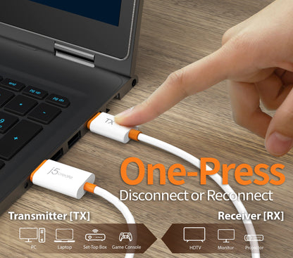 J5create ScreenCast Mini - HDMI FHD Wireless Display Adapter - JVAW65