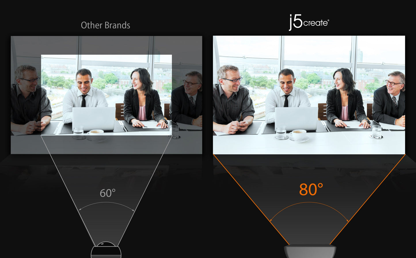 J5create USB HD Webcam with 360° Rotation - JVCU100
