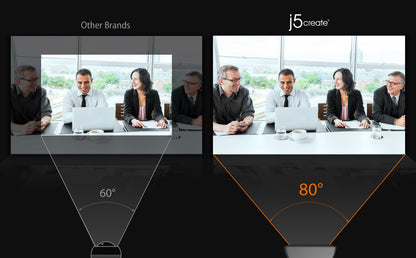 J5create USB HD Webcam with 360° Rotation - JVCU100