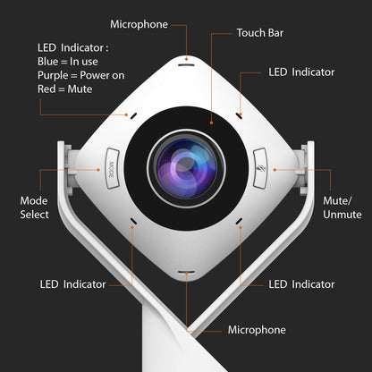 J5create 360° All Around Webcam - JVCU360