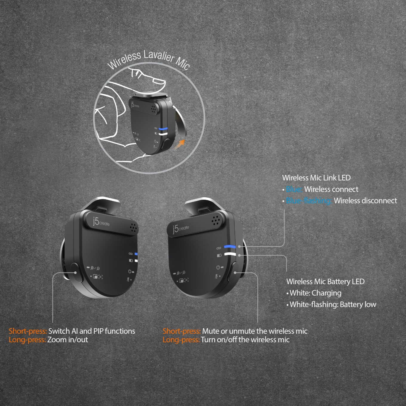 J5create 2K AI-Powered Webcam with Wireless Microphone and Auto-Focus - JVU300