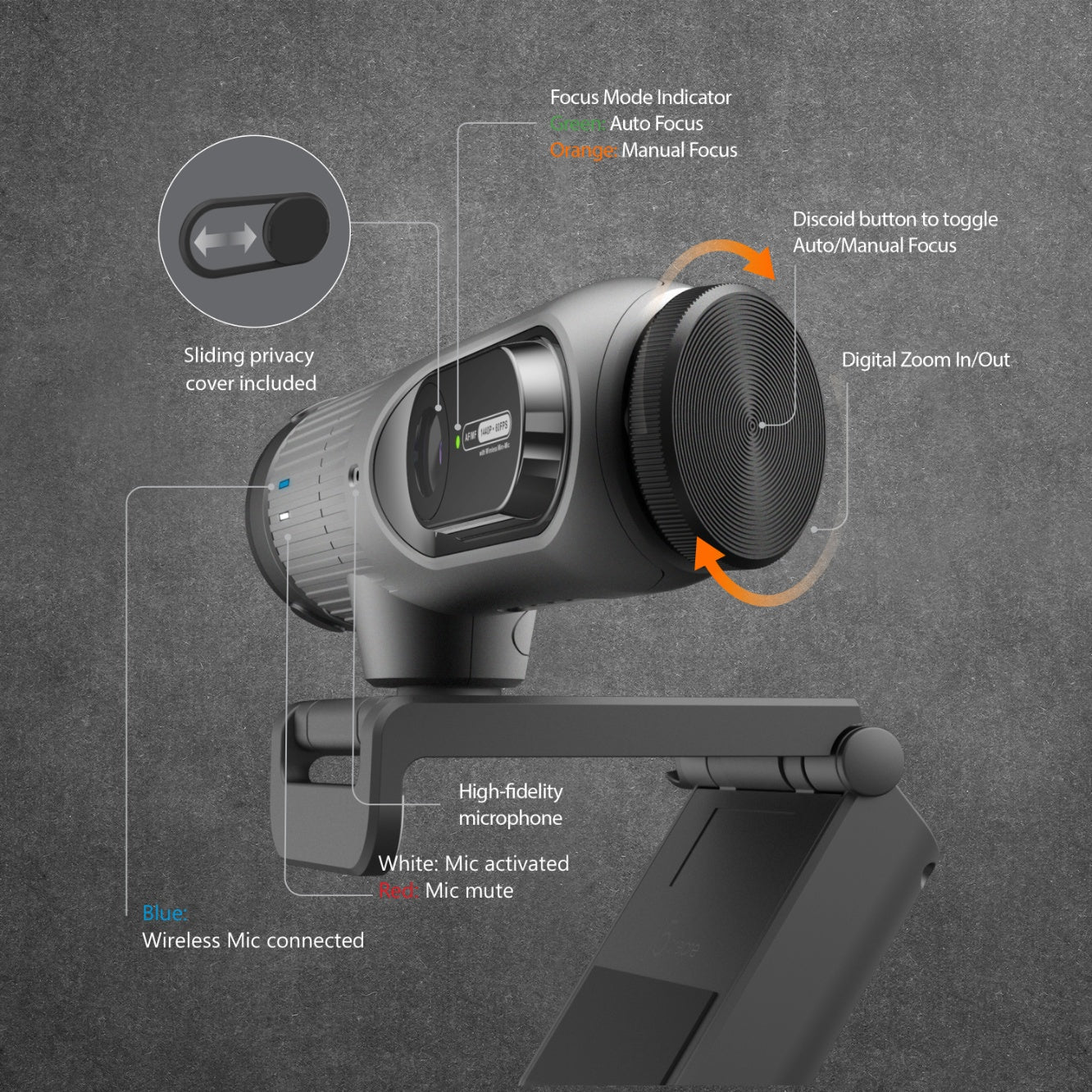 J5create 2K AI-Powered Webcam with Wireless Microphone and Auto-Focus - JVU300