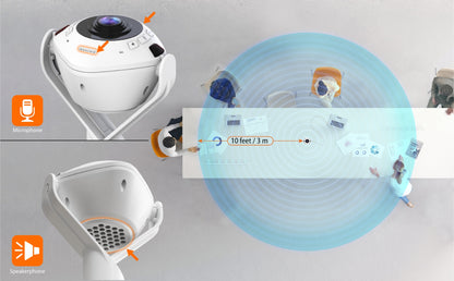 J5create 360° AI-Powered Webcam with Speakerphone - JVU368