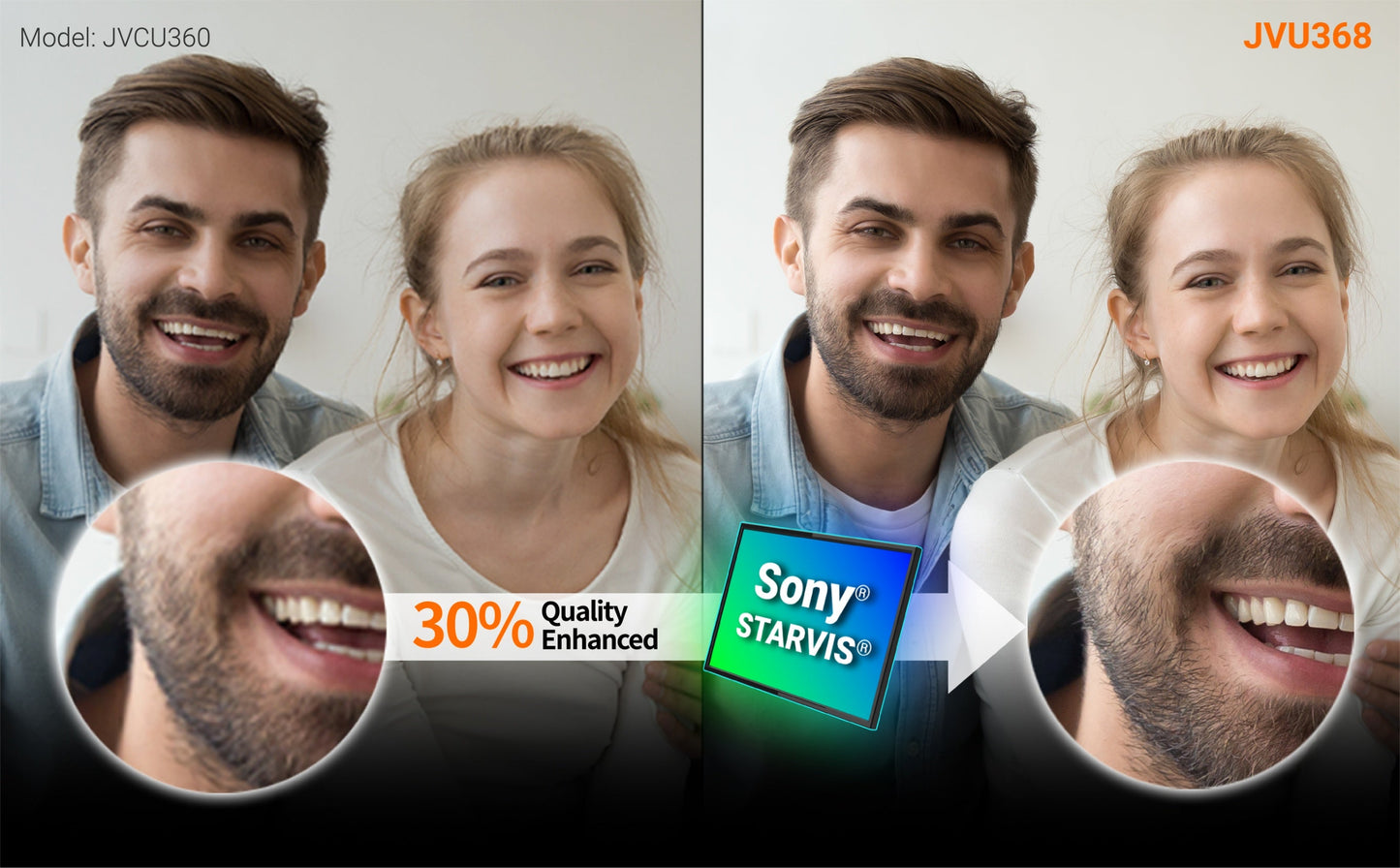 J5create 360° AI-Powered Webcam with Speakerphone - JVU368