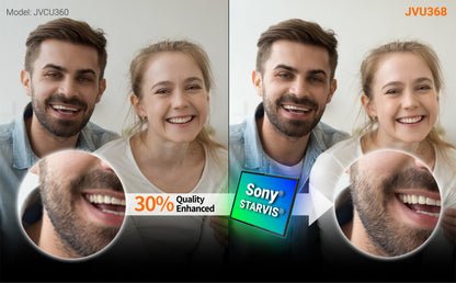 J5create 360° AI-Powered Webcam with Speakerphone - JVU368