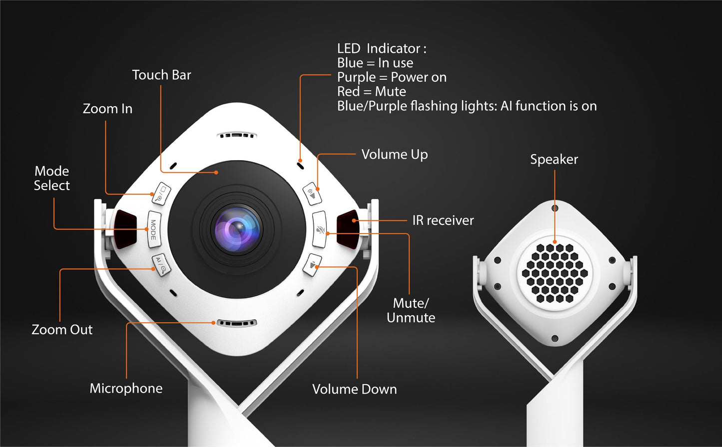 J5create 360° AI-Powered Webcam with Speakerphone - JVU368