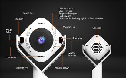 J5create 360° AI-Powered Webcam with Speakerphone - JVU368