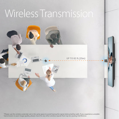 J5create Wireless Extender for USB Cameras / Microphones / Speakers - JVW120
