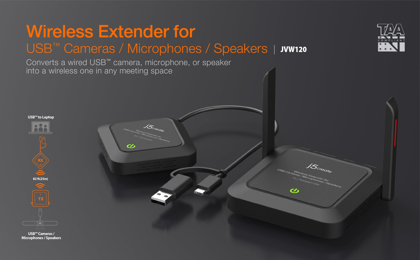 J5create Wireless Extender for USB Cameras / Microphones / Speakers - JVW120