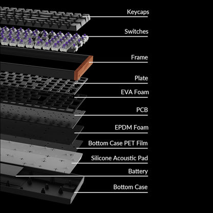 Keychron K4 HE 96% Wireless Magnetic Keyboard – Gateron Hall Effect Switches, Aluminium and Woof