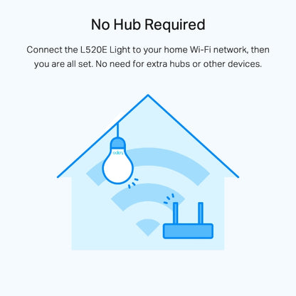 Tapo Smart Wi-Fi Light Bulb, Daylight & Dimmable - Tapo L520E