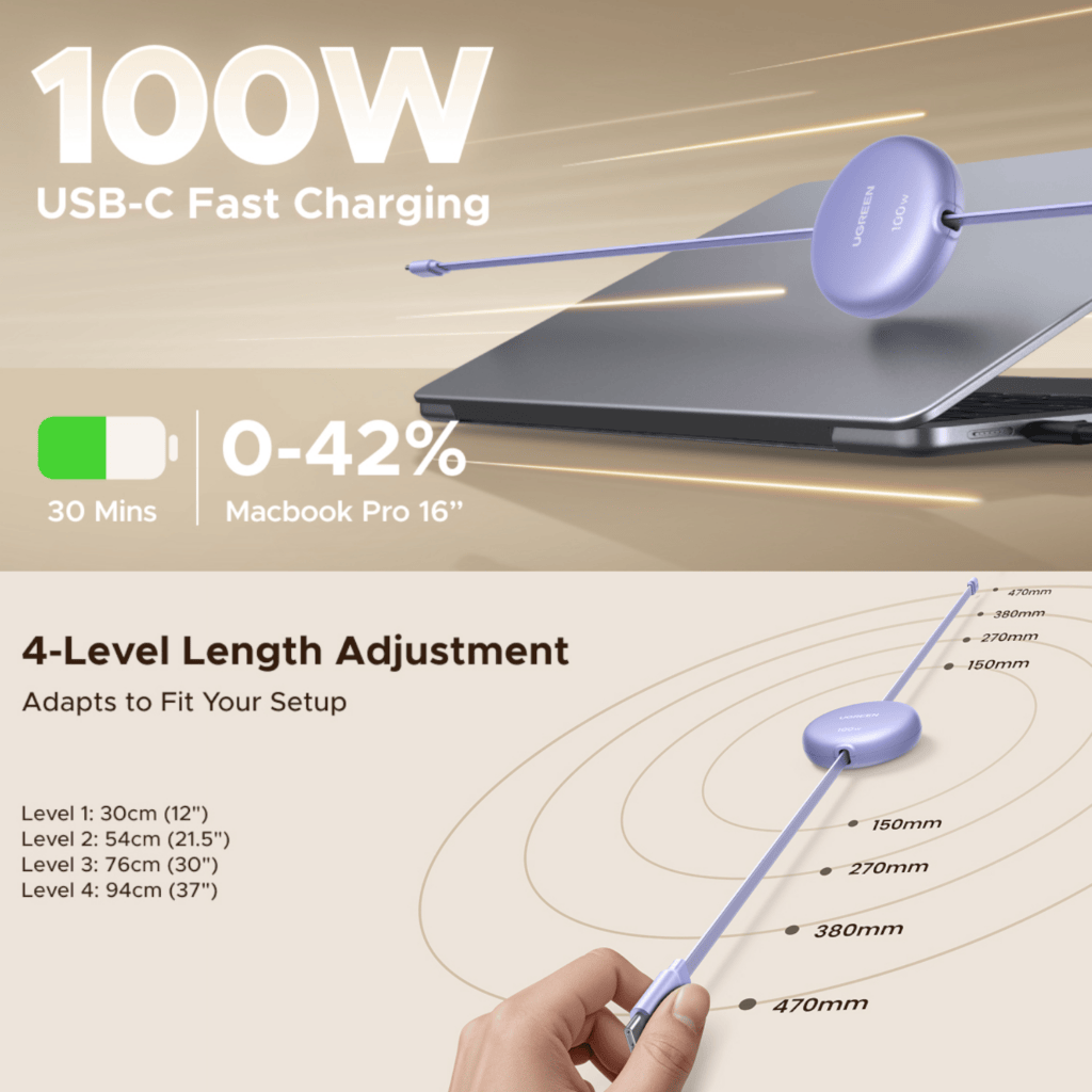 UGREEN 100W Fast Charging Retractable USB Type-C Cable 1M – Purple