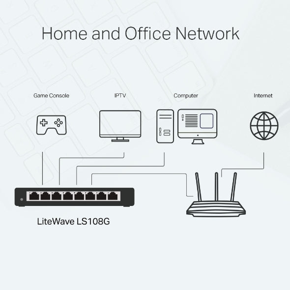 TP-Link 8-Port 10/100/1000Mbps Desktop Switch - LS108G