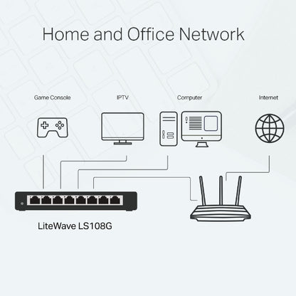 TP-Link 8-Port 10/100/1000Mbps Desktop Switch - LS108G