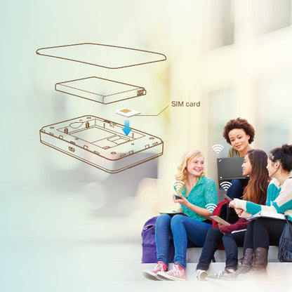TP-Link 4G LTE Mobile Wi-Fi - M7350