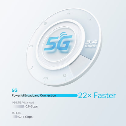 TP-Link 5G Outdoor Gateway - NE211-Outdoor