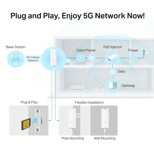 TP-Link 5G Outdoor Gateway - NE211-Outdoor