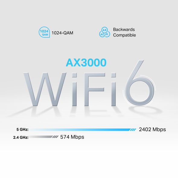 TP-Link 5G AX3000 Wi-Fi6 Telephony Router - NX510v