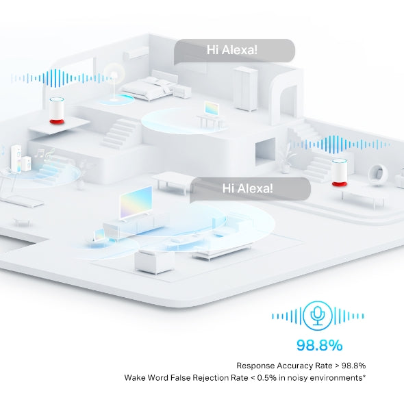 TP-Link AX1800 Mesh Wi-Fi 6 System with Alexa Built-In 3 Pack - Deco Voice X20