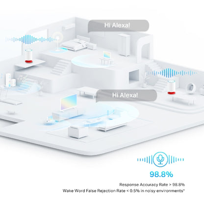 TP-Link AX1800 Mesh Wi-Fi 6 System with Alexa Built-In 3 Pack - Deco Voice X20