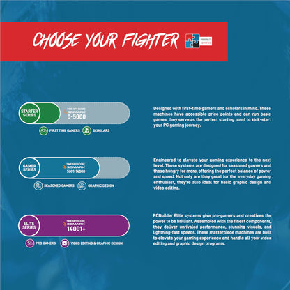 PCBuilder Ryzen 5 5600GT DEFENDER Windows 11 Gaming PC
