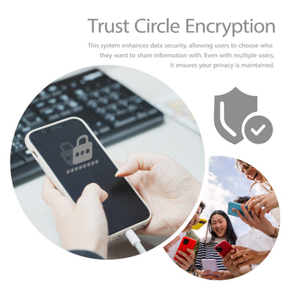 Patriot iLuxe Cube 128GB Type-C Smart Backup Solution – White