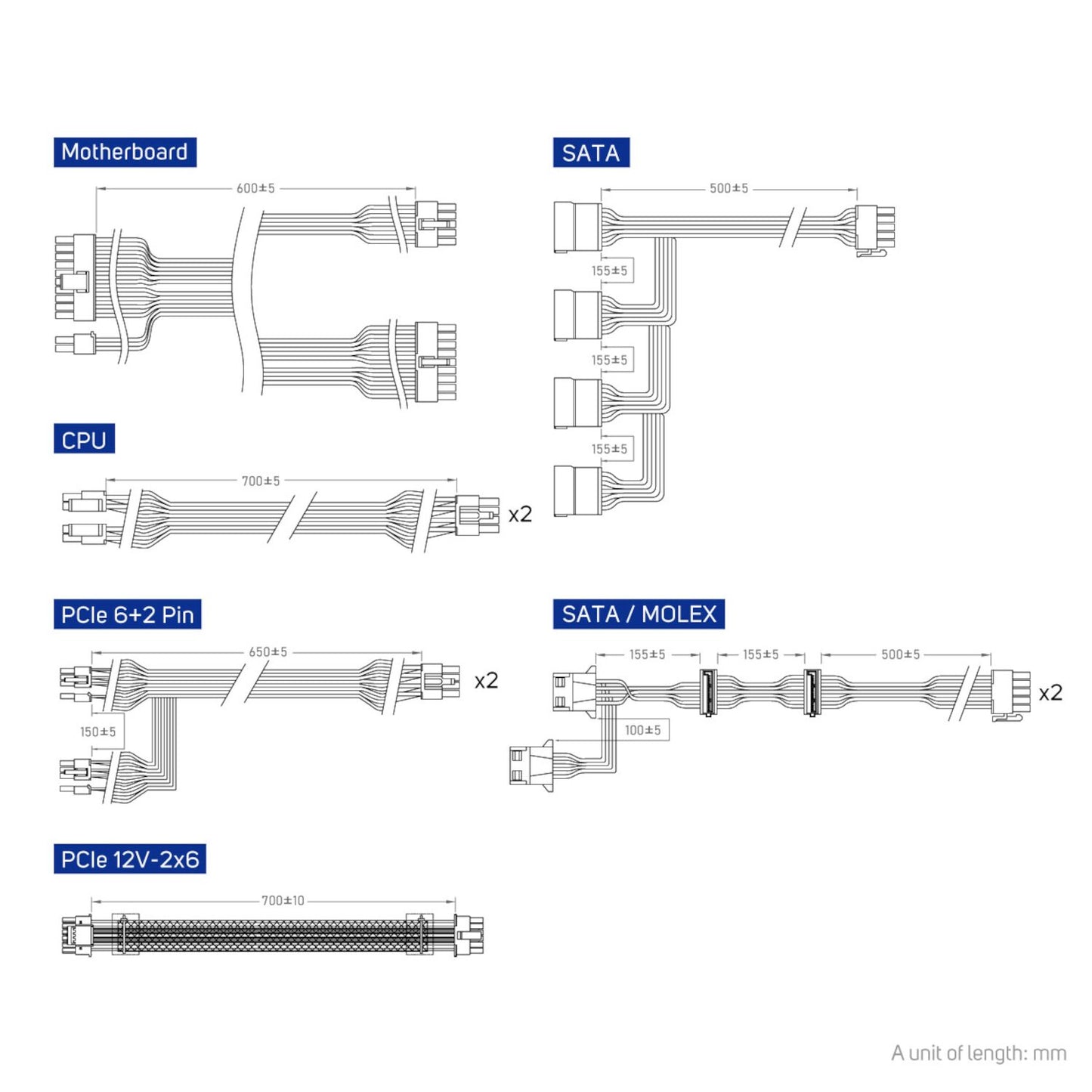 FSP VITA GM 1000W Gold Fully Modular PSU