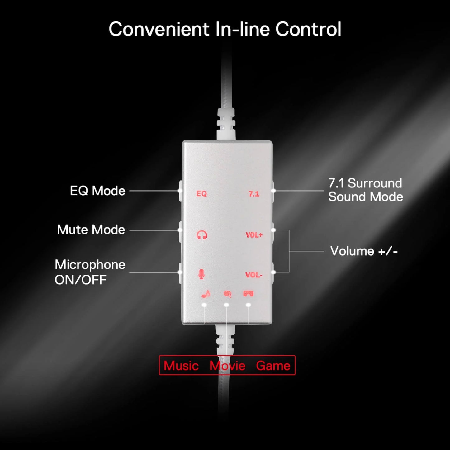 REDRAGON Over-Ear AURORA Gaming Headset – White