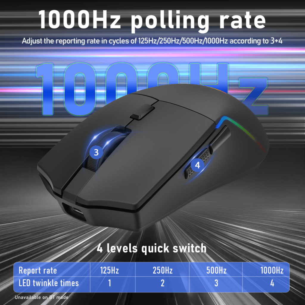 Redragon NAGA RGB 10000DPI Wireless Mouse- Black
