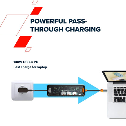 Canyon DS-13 7-in-1 USB-C Hub 4K - Space Grey