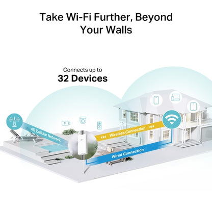 TP-Link 4G 300 Mbps Wi-Fi Outdoor Router - Archer MR402-Outdoor
