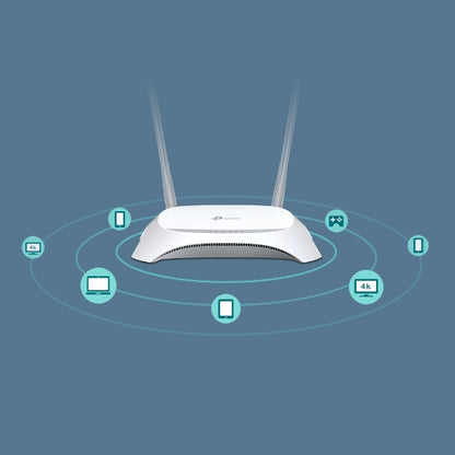 TP-Link 3G/4G Wireless N Router - TL-MR3420