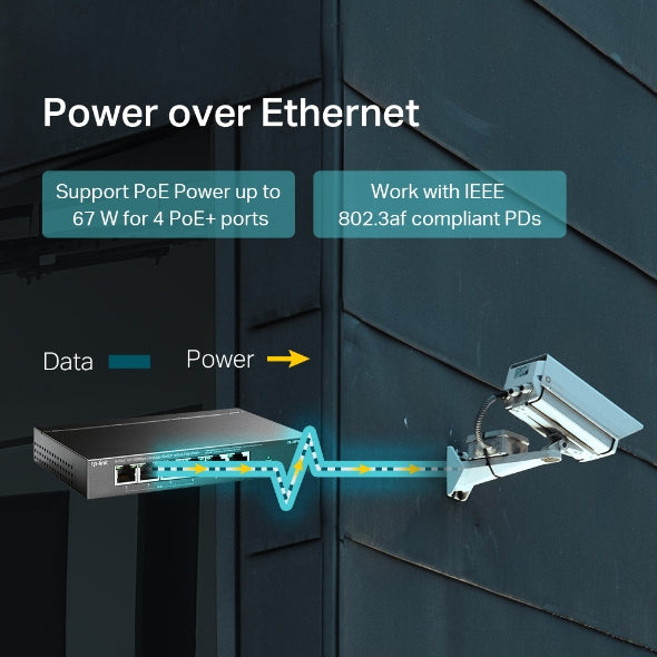 TP-Link 6-Port 10/100Mbps Desktop Switch with 4-Port PoE+ - TL-SF1006P