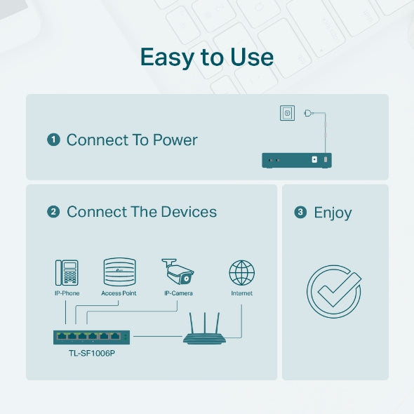 TP-Link 6-Port 10/100Mbps Desktop Switch with 4-Port PoE+ - TL-SF1006P