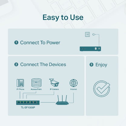 TP-Link 6-Port 10/100Mbps Desktop Switch with 4-Port PoE+ - TL-SF1006P