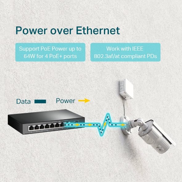 TP-Link 8-Port Gigabit Desktop Switch with 4-Port PoE+ - TL-SG1008P