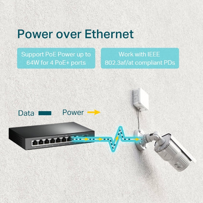 TP-Link 8-Port Gigabit Desktop Switch with 4-Port PoE+ - TL-SG1008P