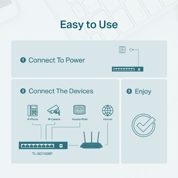 TP-Link 8-Port Gigabit Desktop Switch with 4-Port PoE+ - TL-SG1008P