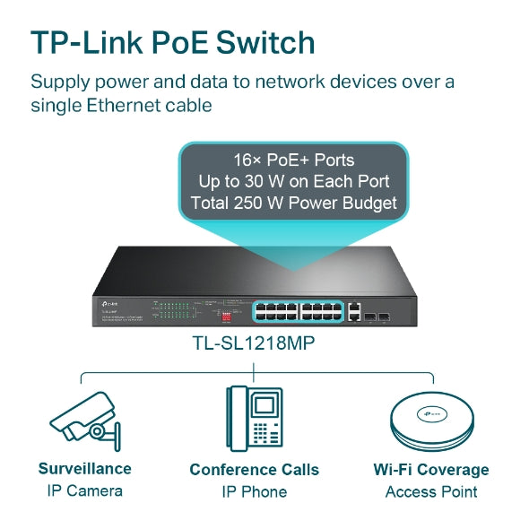 TP-Link 16-Port 10/100 Mbps + 2-Port Gigabit Rackmount Switch - TL-SL1218MP
