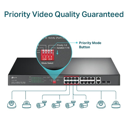 TP-Link 16-Port 10/100 Mbps + 2-Port Gigabit Rackmount Switch - TL-SL1218MP