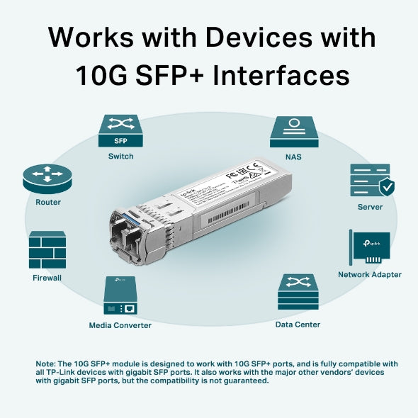 TP-Link 10GBase-LR SFP+ LC Transceiver - TL-SM5110-LR