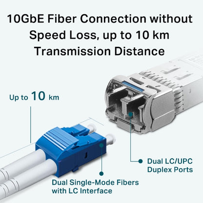 TP-Link 10GBase-LR SFP+ LC Transceiver - TL-SM5110-LR
