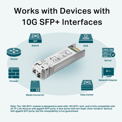 TP-Link 10GBase-SR SFP+ LC Transceiver - TL-SM5110-SR