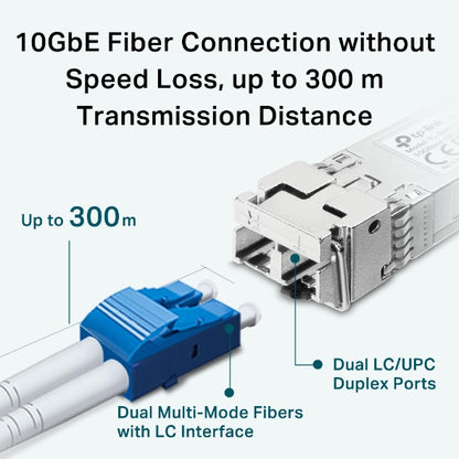 TP-Link 10GBase-SR SFP+ LC Transceiver - TL-SM5110-SR