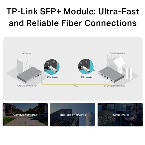 TP-Link 10GBase-SR SFP+ LC Transceiver - TL-SM5110-SR