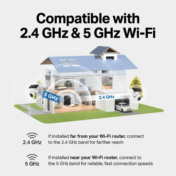 Tapo Solar-Powered Pan/Tilt Security Camera Kit - Tapo C660 KIT