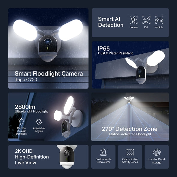 Tapo Smart Floodlight Camera - Tapo C720