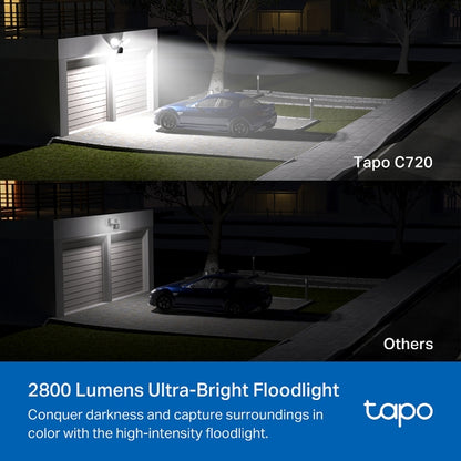 Tapo Smart Floodlight Camera - Tapo C720