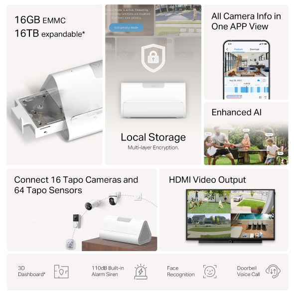 Tapo Smart HomeBase - Tapo H500
